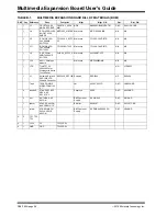 Предварительный просмотр 56 страницы Microchip Technology DS61160A User Manual