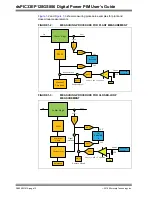 Preview for 12 page of Microchip Technology dsPIC33EP128GS806 User Manual