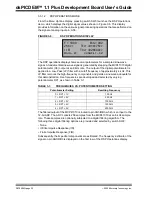 Preview for 36 page of Microchip Technology dsPICDEM 1.1 Plus User Manual