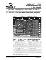 Preview for 65 page of Microchip Technology dsPICDEM 1.1 Plus User Manual