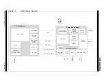 Preview for 15 page of Microchip Technology dsPICDEM MCHV User Manual