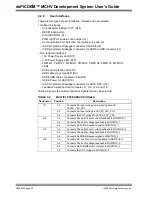 Preview for 46 page of Microchip Technology dsPICDEM MCHV User Manual