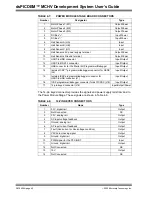 Preview for 48 page of Microchip Technology dsPICDEM MCHV User Manual