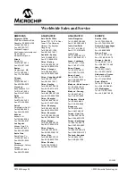 Preview for 64 page of Microchip Technology dsPICDEM MCHV User Manual