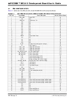 Preview for 18 page of Microchip Technology dsPICDEM MCLV-2 User Manual