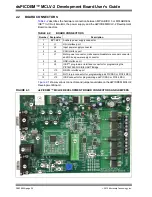 Preview for 20 page of Microchip Technology dsPICDEM MCLV-2 User Manual