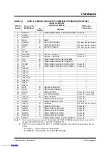 Preview for 23 page of Microchip Technology dsPICDEM MCSM User Manual