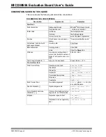 Preview for 6 page of Microchip Technology DT100108 User Manual