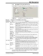 Preview for 25 page of Microchip Technology DT100108 User Manual