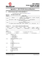 Preview for 37 page of Microchip Technology DT100108 User Manual