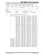 Preview for 39 page of Microchip Technology DT100108 User Manual