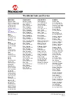 Preview for 42 page of Microchip Technology DT100108 User Manual