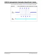 Preview for 22 page of Microchip Technology EV07D36A User Manual