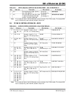 Preview for 49 page of Microchip Technology EV07D36A User Manual