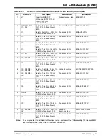 Preview for 51 page of Microchip Technology EV07D36A User Manual