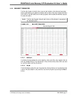 Preview for 31 page of Microchip Technology EV20F92A User Manual