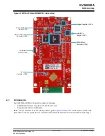 Предварительный просмотр 7 страницы Microchip Technology EV36W50A User Manual