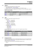 Предварительный просмотр 13 страницы Microchip Technology EV36W50A User Manual