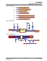 Предварительный просмотр 24 страницы Microchip Technology EV36W50A User Manual