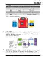 Preview for 7 page of Microchip Technology EV76S68A User Manual