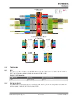 Preview for 12 page of Microchip Technology EV76S68A User Manual