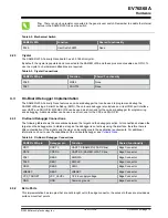 Preview for 13 page of Microchip Technology EV76S68A User Manual