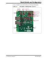 Предварительный просмотр 13 страницы Microchip Technology EVB-KSZ8563 User Manual