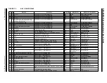 Предварительный просмотр 26 страницы Microchip Technology EVB-KSZ8563 User Manual