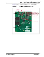 Preview for 13 page of Microchip Technology EVB-KSZ9563 User Manual