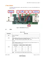 Preview for 3 page of Microchip Technology EVB-LAN7500-LC User Manual