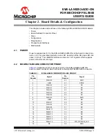 Preview for 13 page of Microchip Technology EVB-LAN9252-ADD-ON User Manual