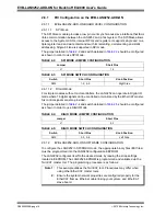 Preview for 16 page of Microchip Technology EVB-LAN9252-ADD-ON User Manual