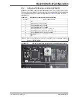 Preview for 21 page of Microchip Technology EVB-LAN9252-ADD-ON User Manual