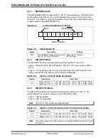 Preview for 18 page of Microchip Technology EVB-LAN9252-DIG-IO User Manual