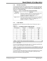 Preview for 19 page of Microchip Technology EVB-LAN9252-DIG-IO User Manual