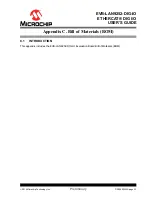 Preview for 33 page of Microchip Technology EVB-LAN9252-DIG-IO User Manual