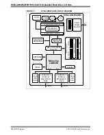 Preview for 12 page of Microchip Technology EVB-LAN9252-HBI+ User Manual