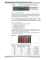 Preview for 20 page of Microchip Technology EVB-LAN9252-HBI+ User Manual