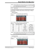 Preview for 21 page of Microchip Technology EVB-LAN9252-HBI+ User Manual