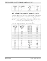 Preview for 26 page of Microchip Technology EVB-LAN9252-HBI+ User Manual