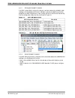 Preview for 32 page of Microchip Technology EVB-LAN9252-HBI+ User Manual