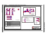 Preview for 43 page of Microchip Technology EVB-LAN9252-HBI+ User Manual