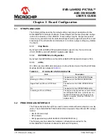 Preview for 17 page of Microchip Technology EVB-LAN9252-PICtail User Manual