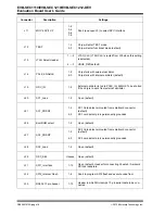 Preview for 18 page of Microchip Technology EVB-SEC1110 User Manual