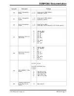 Preview for 19 page of Microchip Technology EVB-SEC1110 User Manual