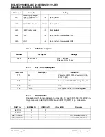 Preview for 20 page of Microchip Technology EVB-SEC1110 User Manual