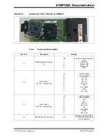 Preview for 23 page of Microchip Technology EVB-SEC1110 User Manual