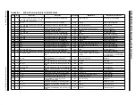 Предварительный просмотр 24 страницы Microchip Technology EVB-UPD301A SRC User Manual