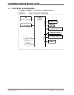 Предварительный просмотр 14 страницы Microchip Technology EVB-USB2642 User Manual