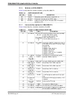 Preview for 18 page of Microchip Technology EVB-USB4715 User Manual